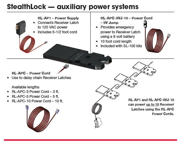 StealthLock offers multiple power options - Keyless, Invisible Electronic Cabinet Locking System - Eliminate low battery concerns and lock out by using the 9V jumper cord, now included in StealthLock kits; Have questions or want to schedule an onsite demonstration? Contact us to get started!